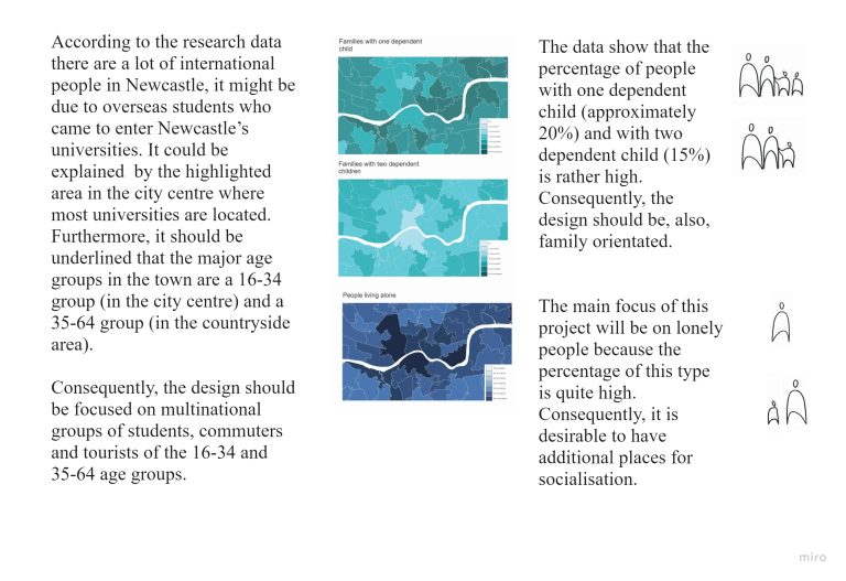 INU3514 - Contextualised Design for Built Environments (15)