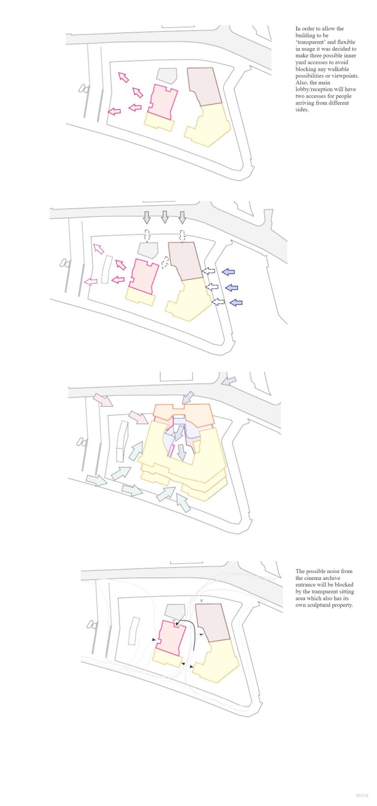 INU3514 - Contextualised Design for Built Environments (19)